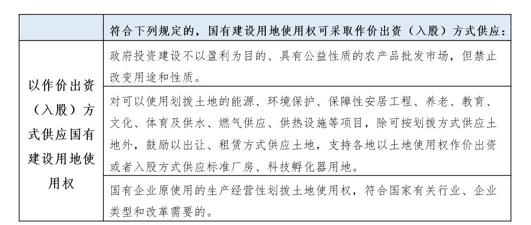 文化旅游规划案例 文化旅游规划案例
